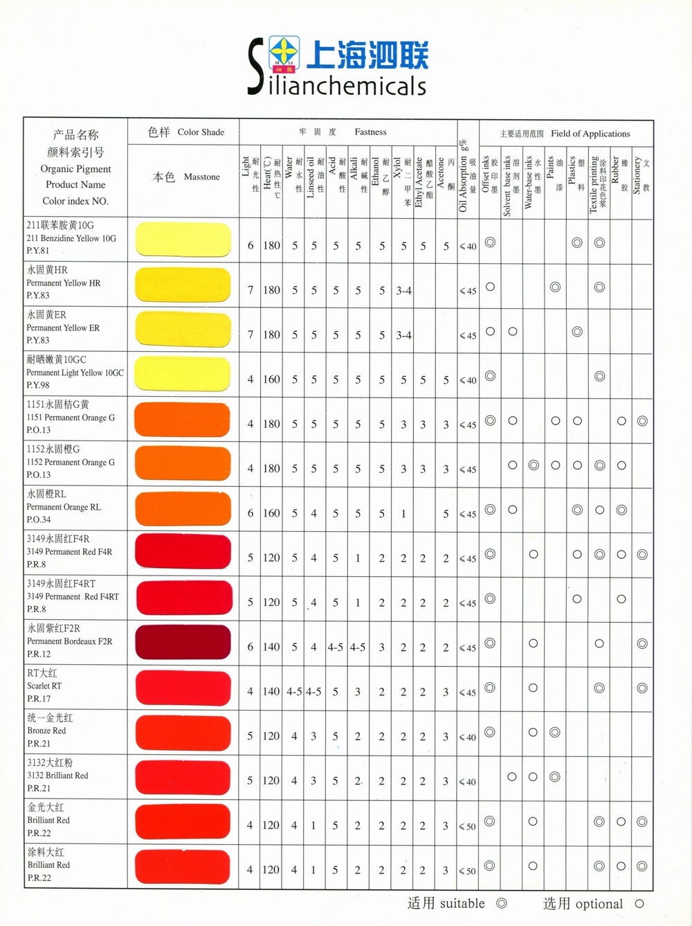 ORGANIC PIGMENTS 2-A.jpg