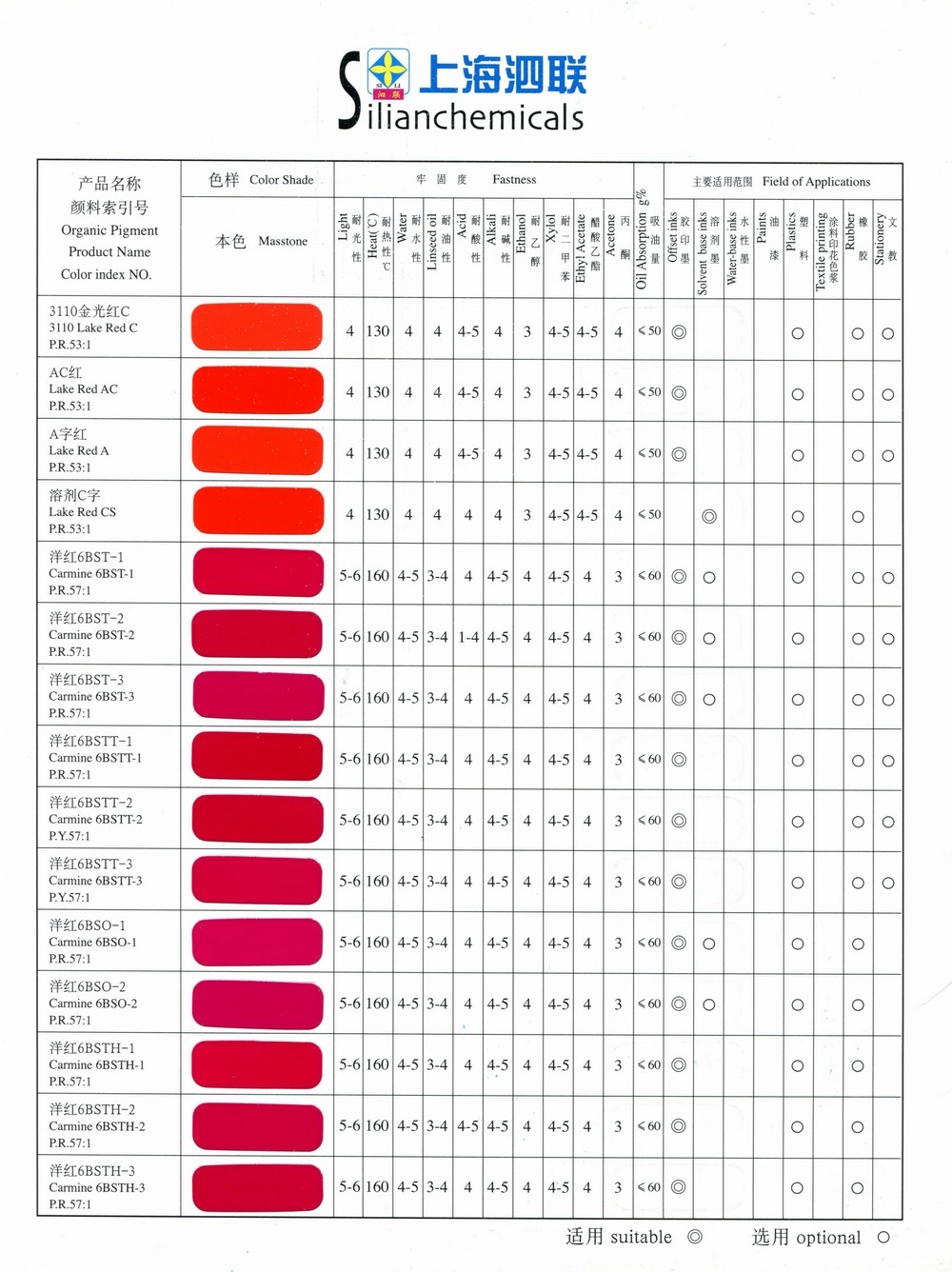 ORGANIC PIGMENTS 4-A.jpg